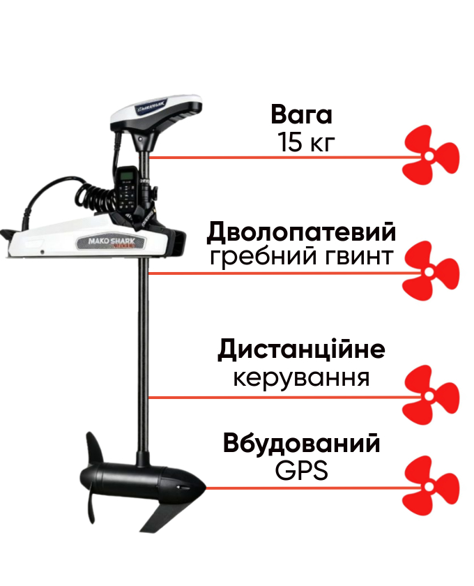 Електромотор MAKOSHARK 65 для риболовлі та переування на воді, фото Lodka5